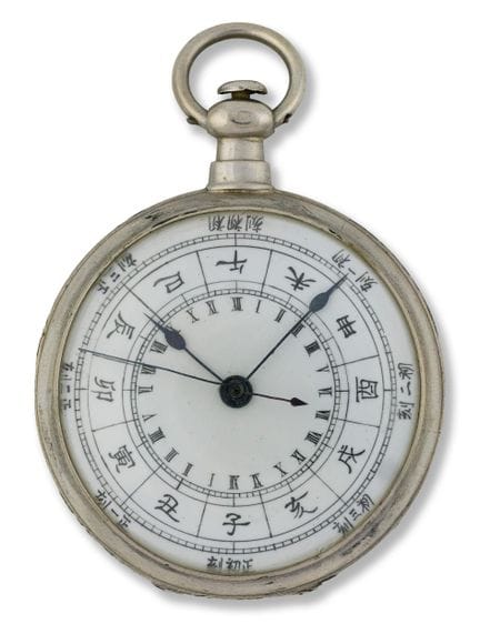 Reloj de bolsillo con los signos del zodíaco y fun