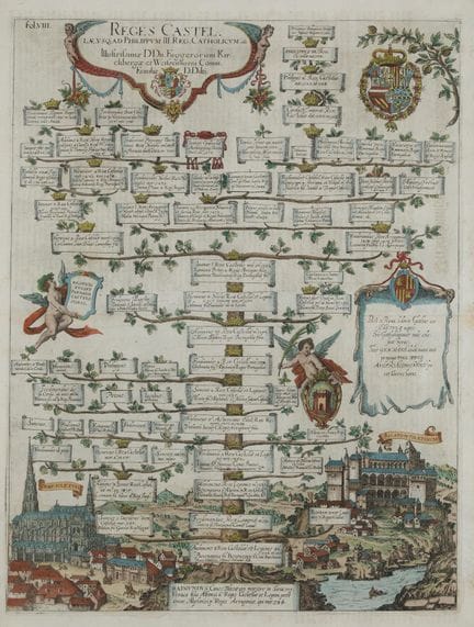 ANTONIO DEGLI ALBIZZI 
(1547 / 1626)
"Albero genea