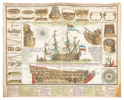 « EIN ORLOG — ODER GROSSES KRIEGS-SCHIFF » [« UN N