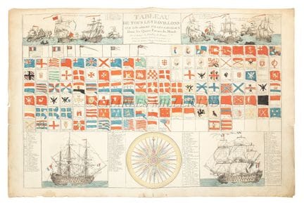 « TABLEAU DE TOUS LES PAVILLONS QUE L'ON ARBORE SU