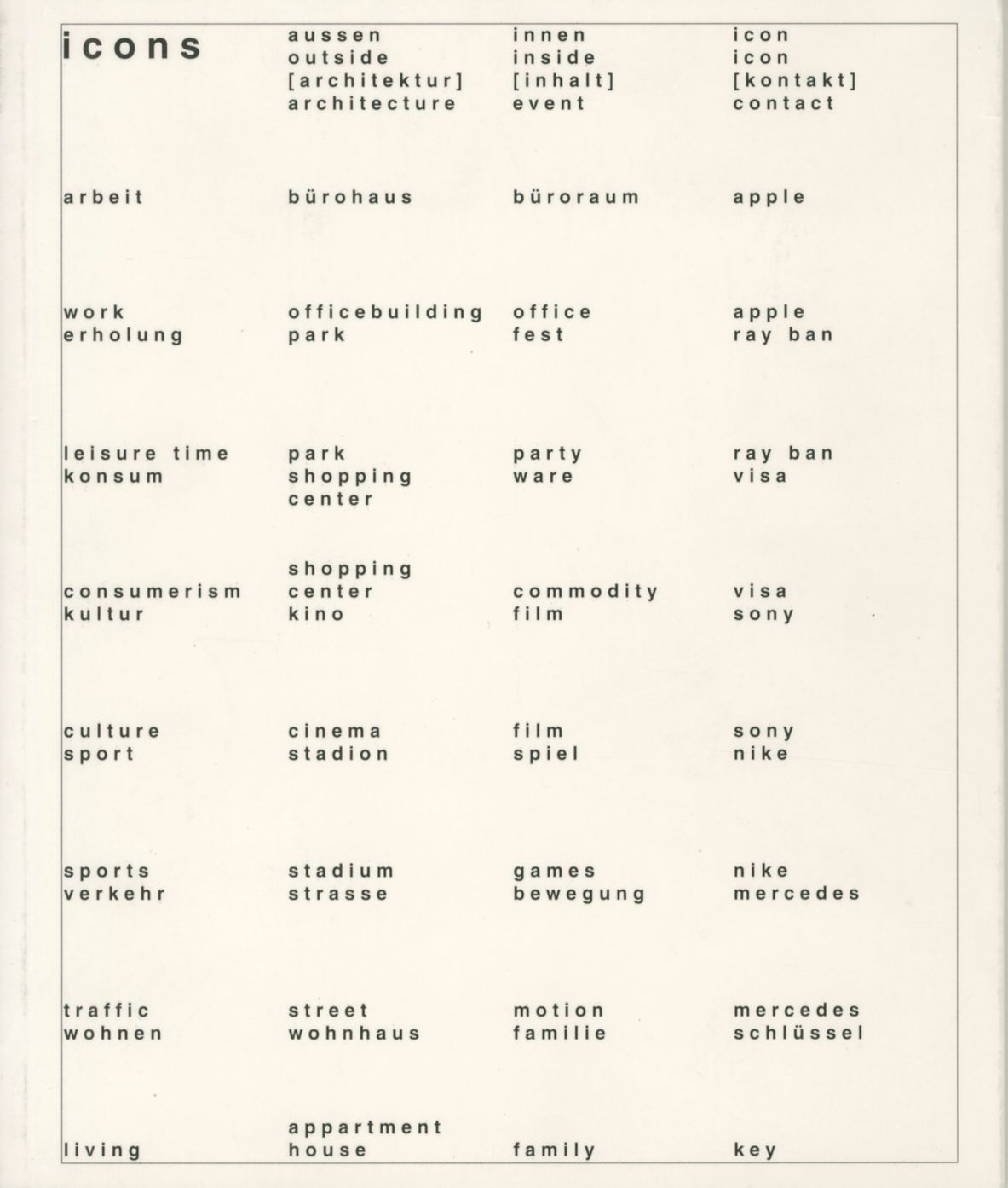 ICONS. 
Bilder der Stadt. Urban Images.
Galerie Fotohof, Salzburg, 1998.
Petit in-8 (18 x 15 cm). Édition originale, brochée. Catalogue d'exposition du 30 janvier au 7 mars 1998. Photographies de Lewis Baltz, Sabine Bitter/Helmut Weber, Jennifer Bolande, Joachim Brohm, Victor Burgin, Philip-Lorca diGarcia, Andreas Gursky, Margherita Spiluttini, Anne Zahalka. Texte de Jochen Kornelius Schütze. 64 pages. Couverture souple à rabats, dessinée par Karl Meinhart.