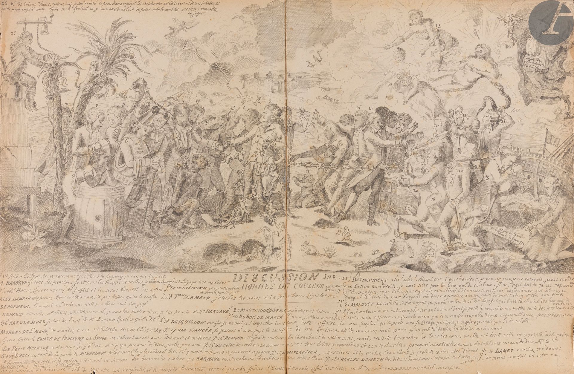 GUETROT (Maixent) (1873-1941).
Etude sur l’histoire politique et sociale de Saint-Domingue 1789-1792
En français, manuscrit sur papier bristol.
France, s.l.n.d. [vers 1903].

135 pp., copié à l’encre noire, écriture cursive fort régulière, avec 18 dessins et une carte tracée au crayon. Reliure de demi-toile noire à coins, dos lisse avec lettrage doré, plats recouverts de papier marbré (Petite fente sur le bord de la grande gravure, qui est détachée ; reliure usagée, dos renforcé à l’adhésif). 
Dimensions : 315 x 235 mm
Manuscrit calligraphié sur papier bristol, composé par Maxime Guétrot pour l’obtention du diplôme d’études supérieures de la faculté des lettres de Paris en juin 1903 (voir référence à ce mémoire dans la Revue d’histoire moderne et contemporaine, XVII, 1912, p. 397). Ce mémoire se divise en 23 chapitres abordant l’administration générale de la colonie, l’état social, la situation économique, les troubles, l’assemblée coloniale de Saint-Marc, la révolte des mulâtres et des esclaves, les commissaires civils, etc.
Ce manuscrit est enrichi d’une carte de Saint-Domingue dessinée au crayon et de 18 dessins originaux reproduisant des portraits et des scènes historiques d’après des gravures du XVIIIe siècle. Parmi ces dessins, figure sur double page la reproduction d’une grande gravure satirique légendée « Discussion sur les hommes de couleur », estampe créée après les débats de mai 1791 sur les statuts des hommes de couleur dans les colonies françaises, où l’on voit Julien Raimond, citoyen de couleur, représenté en train de déchirer la Déclaration des droits de l’homme. Guétrot a recopié à la suite de la conclusion, trois textes de lois révolutionnaires sur Saint-Domingue.