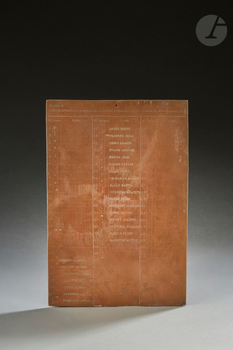 FRANCE à PARTIR DE 1798
Plaque d’insculpation en cuivre des orfèvres du GARD gravée des poinçons et noms des orfèvres sans date précisée. Gravée : « PLANCHE 1 : INSCULPATION DES POINCONS DES FABRICANS D’OUVRAGES D’OR ET D’ARGENT DE DEPARTEMENT DU GARD » (sic).
Hauteur : 33,5 cm - largeur : 22,3 cm