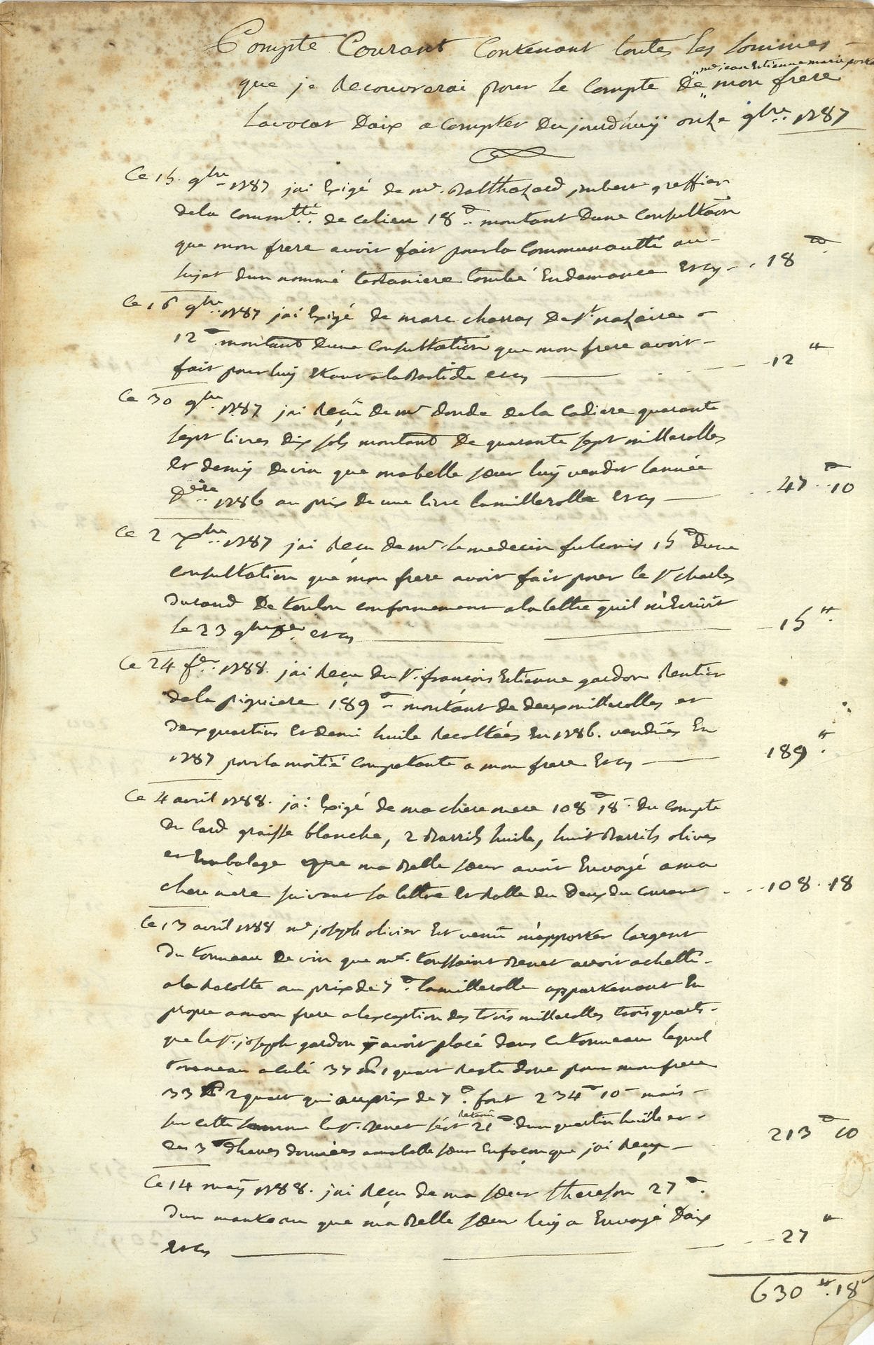 [Jean-Étienne-Marie PORTALIS (1745-1807) avocat, député de la Seine au Conseil des Anciens, rédacteur du Concordat et du Code civil, ministre des Cultes de Napoléon]. Manuscrit autographe de son frère Jean-Baptiste David PORTALIS (1750-1822), 1787-1789 ; 9 pages et demie in-fol., et 1 page in-4.

   Compte de David pour son frère aîné, en deux parties : Compte courant contenant toutes les sommes que je recouvrerai pour le compte de mon frère lavocat daix a compter du jourd’huy onze 9bre 1787 et Compte courant contenant toutes les fournitures que je ferai pour mon frère lavocat daix a compter du jourd’huy onze 9bre 1787 ; le relevé va jusqu’au 8 novembre 1789. David inscrit tout ce qu’il a reçu ou vendu (blé, vin, huiles) et dresse scrupuleusement les comptes. Il s’occupe aussi de la gestion des finances de la famille ; il verse la pension de leur oncle l’abbé, et s’occupe de ses funérailles. Il règle les factures et dettes de son frère, il paie les journées de travail des fermiers et des servantes, etc.

