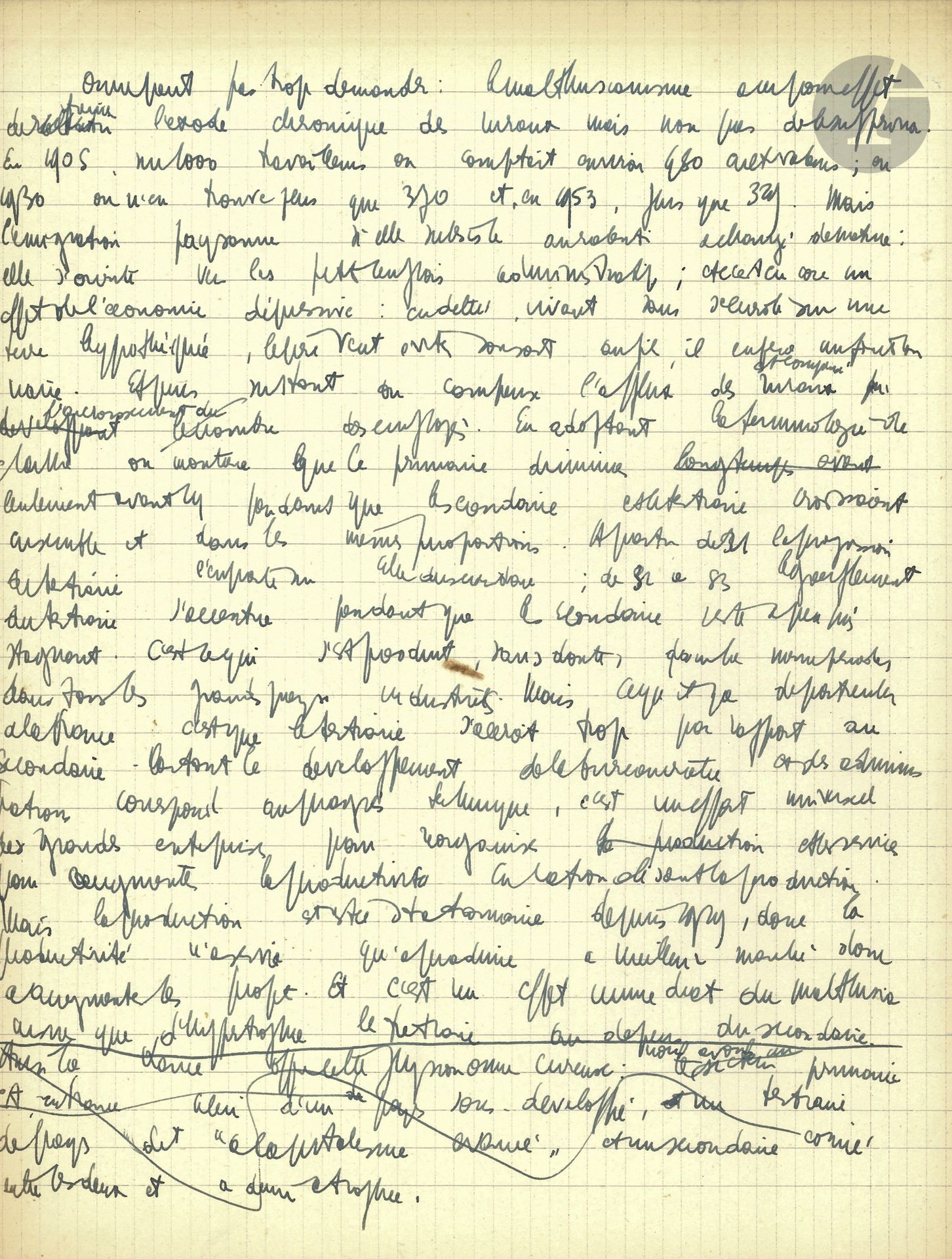 Jean-Paul SARTRE (1905-1980). Manuscrit autographe, [1964] ; 1 page et quart in-4, avec ratures et corrections.

Brouillon pour son article Les Communistes et la Paix paru dans la revue Les Temps modernes et repris dans Situations VI (1964). Ce passage sera modifié dans le texte définitif (les chiffres notamment seront réactualisés). « On ne peut trop demander : le malthusianisme a eu pour effet de faire l’exode chronique des ruraux mais non pas de le supprimer. En 1905, sur 1000 travailleurs on comptait environ 980 cultivateurs ; en 1930 on n’en trouve plus que 370 et, en 1953, plus que 329. Mais l’émigration paysanne si elle subsiste au ralenti a changé de nature »… Etc.