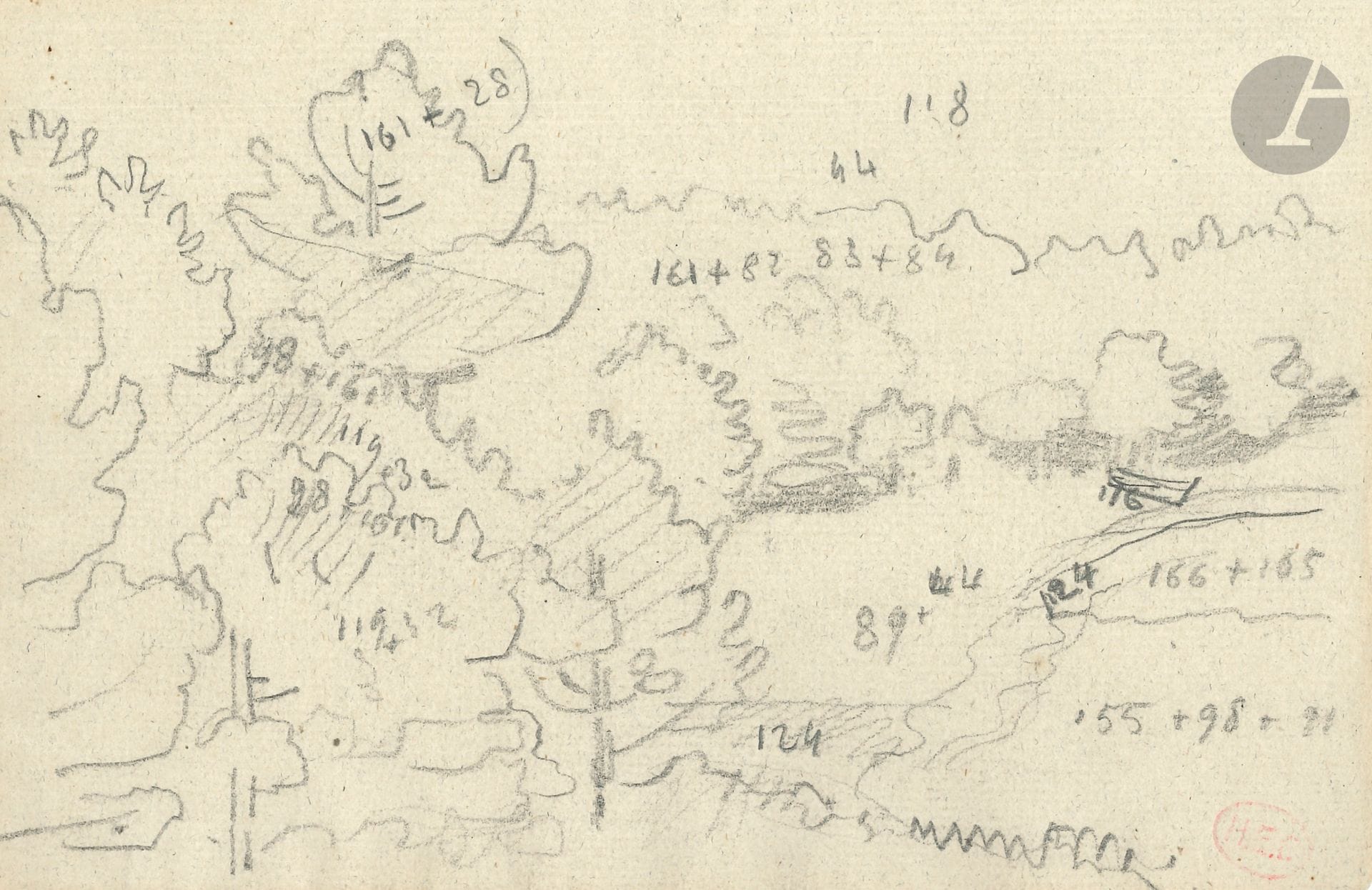 Henri-Edmond CROSS (1856-1910). 4 black pencil drawings, with autograph annotations; 4 oblong notebook sheets (3 10.5 x 17 cm, one 12 x 18 cm).

Studies of women seated or walking, with color notations and "woman putting on her pelisse when with a twirling movement".
Studies of a public garden with a chair, and trees in a park; color notations are indicated by numbers.
