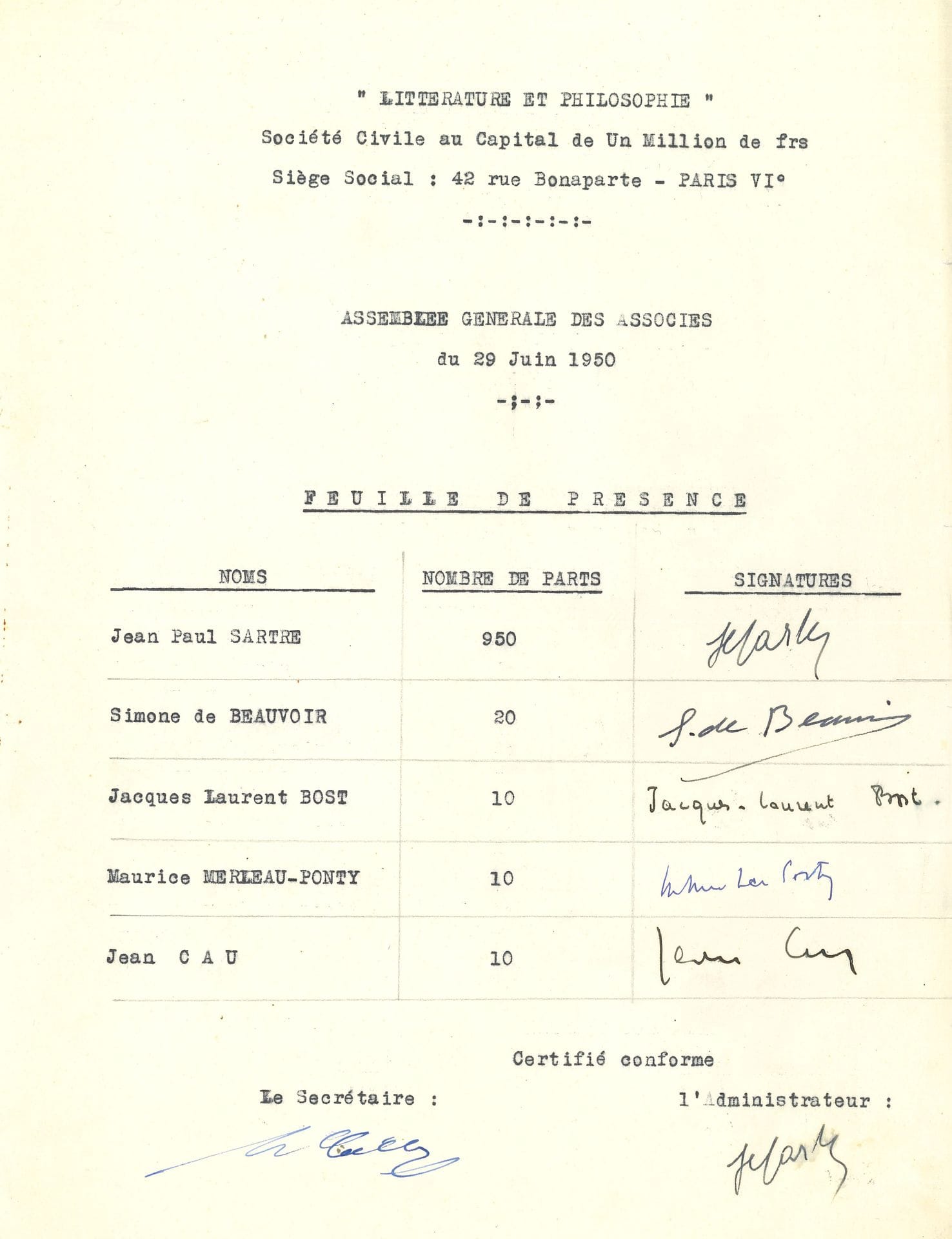 Jean-Paul SARTRE (1905-1980). P.S., cosignée par 5 autres personnes, Paris 29 juin 1950; 1page in-4 dactylographiée.
Feuille de présence de l’Assemblée générale des associés de la société civile «Littérature et Philosophie», avec le nombre des parts. Ont émargé et signé, après Sartre (950 parts), Simone de Beauvoir (20 parts), Jacques-Laurent Bost, Maurice Merleau-Ponty et Jean Cau (10 parts chacun). Sartre a signé à nouveau en bas, comme administrateur.