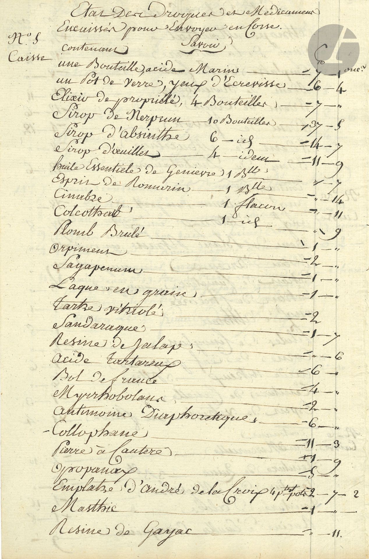 CORSE. P.S. par Repain, Toulon 2 frimaire VII (22 novembre 1798); 3 pages in-fol.
État des drogues et médicamens à envoyer en Corse. 
Cette liste recense près de 60 médicaments destinés à être acheminés vers la Corse par le navire le Patriote, commandé par le capitaine Barbarin. Ils sont répartis dans trois caisses numérotées 5, 6 et 33, contenant des produits tels que sirops, esprits, huiles essentielles, extraits, onguents, racines, teintures, etc. Les conditionnements (bouteilles, flacons, pots) sont parfois mentionnés et les quantités sont indiquées en livres et onces.
On relève notamment: yeux d’écrevisse, élixir de propriété, sirop de Nerprun, sirop d’absinthe, huile essentielle de genièvre, cinabre, orpiment, tartre vitriolé, résine de jalap, antimoine diaphorétique, emplâtre d’André de la Croix, résine de gayac, emplâtre de cigüe, onguent basilicum, extrait de fumeterre, extrait de chicorée, pilules de cynoglosse, corne de cerf préparée, teinture de cannelle, racine de garance, iris de Florence, racine d’Angélique... À la fin ont été ajoutés, d’une autre main, quelques produits divers: bouteilles, couvertures, rames de papier, etc.
Plusieurs navires ont porté le nom de Patriote; il pourrait s’agir ici du vaisseau construit à Brest en 1784 et mis en service en 1786, année où il participa à une revue navale à Cherbourg en présence de Louis XVI. En 1793, il rapatria des marins suspects de sympathie contre-révolutionnaire de Toulon vers Brest, suite à la prise de Toulon par les Anglais. En 1796-1797, il participa à l’expédition d’Irlande. Retiré en 1821, il fut transformé en ponton à Rochefort, puis démoli en 1832. (Roche, Dictionnaire des bâtiments de la flotte de guerre française, I, p. 343).