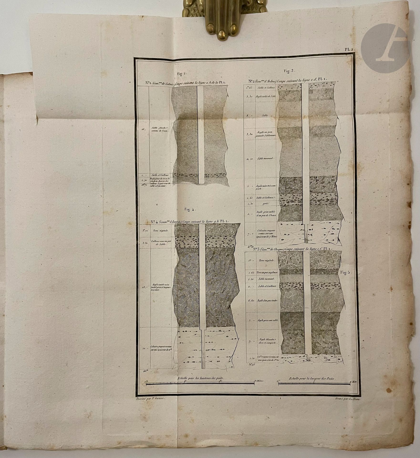 GARNIER (François-Abdon-J.).
De l'art du fontenier sondeur et des puits artésiens.
Paris : imprimerie de madame Huardn 1822. — In-4, broché, non rogné.
Édition originale de cet ouvrage de François-Abdon-J. Garnier, ingénieur au corps royal des mines.
Il s'agit d'un « mémoire sur les différentes espèces de terrains dans lesquels on doit rechercher des eaux souterraines, et sur les moyens qu'il faut employer pour ramener une partie de ces eaux à la surface du sol, à l'aide de la sonde du mineur iy du fontenier » (titre).
L'édition est illustrée de 19 planches dépliantes.
Exemplaire tel que paru, non coupé.
Quelques déchirures et manques à la couverture. Rousseurs.