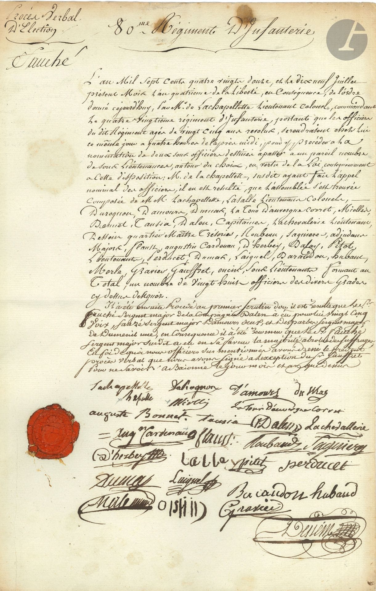 Théophile Malo Corret de LA TOUR D’AUVERGNE. P.S. cosignée par les 28 officiers du «80e Régiment d’Infanterie», Bayonne 19 juillet 1792; 1page in-fol., sceau de cire rouge aux armes.
Procès-verbal d’élection du sous-lieutenant Fauché, sergent-major qui a obtenu «la majorité absolue des suffrages». Parmi les 28 signatures on relève celles des futurs généraux Albert Le Ris de la Chappelette, François de Lasalle-Cezeau, Balthazar Miollis, Bernard Cardenau, Bernard Dessein, et Anne-Joseph Dumas.
On joint une lettre familiale à lui adressée à Francfort; et 2 lettres le concernant par le maire de Carhaix et le préfet de Strasbourg.