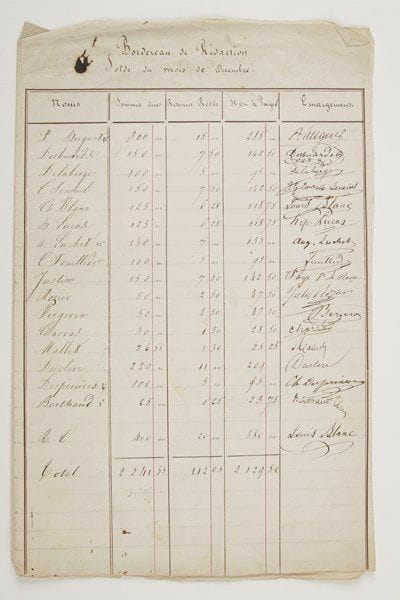 Louis BLANC (1811-1882) historien et homme politique
L.A.S., [8 octobre 1840], à l'éditeur Léon Escudier à Paris; 1 page in-8, enveloppe. «Deux mots seulement pour vous dire que votre lettre n'a pas du tout calmé Rattier; qu'il est blessé profondément des modifications faites à son article et qu'il redemande son manuscrit. Je lui ai dit que je vous écrirais pour vous demander de mettre son article tel qu'il vous l'avait donné, c'est-à-dire sans modification»...{CR} On joint un bordereau d'émargement de la rédaction du journal Le Bon Sens pour le mois de décembre (avec signatures de L. Blanc, H. Lucas, Charras, Capo de Feuillide, etc.) plus 2 reçus; et 3 L.A.S. d'Emmanuel Arago (1879-1882)