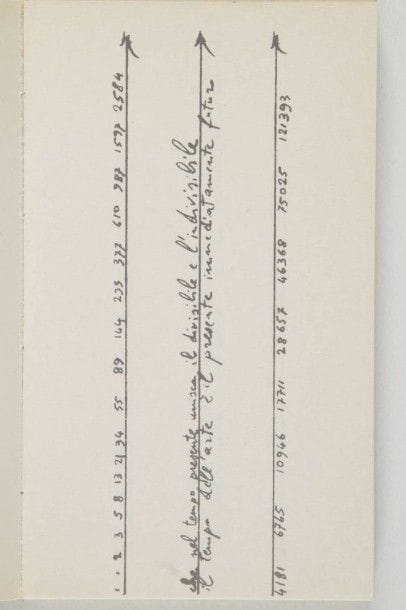 MERZ Mario. Fibonacci 1202. Torino, Galerie Sperone, 1970. In-12, br. Fac-similé du manuscrit.