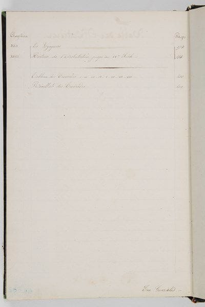 Éva Gonzalès (1849-1883) peintre, amie et élève de Manet; elle épousa (1879) le peintre-graveur Henri Guérard.Manuscrit autographe signé «Eva Gonzalès», Études littéraires sur le Moyen Âge; volume in-8 de 210 pages, cartonnage d'époque dos basane noire (dos restauré).Rare manuscrit de jeunesse (Éva Gonzalès mourut à l'âge de 34 ans).Cahier de cours ou de notes de lecture, signé en fin, rassemblant des textes sur les origines bibliques de notre littérature, la littérature sous Charlemagne, la scolastique (Abélard), les poésies des bardes, les jongleurs, les trouvères, les romans allégoriques (Roman du Renard, Roman de la Rose), les mystères, miracles et pastorales, les chroniqueurs (Villehardouin, Joinville)... Quelques aperçus des littératures espagnole et italienne, de l'architecture médiévale; tableau des Croisades.On joint un poème autographe signé par Auguste Lefebvre, dédié A Mlle Eva Gonzalès.Vente 12 octobre 2007 (n° 59).