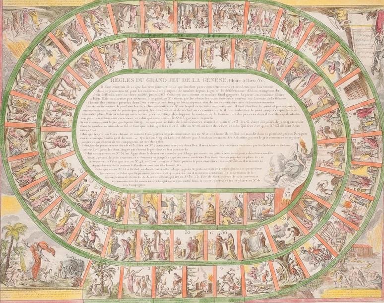 [JEU DE L'OIE] Règles du Grand Jeu de la Genèse. Gloire à Dieu &c. Eau-forte. Paris, chez Basset, 1821. Encadrée.
Jeu de plateau imprimé retraçant l'histoire de la Genèse en 63 cases disposées en spirale. Le jeu commence à partir du Jardin d'Eden et se termine par la mort de Joseph. Chaque case du jeu est illustrée d'une scène biblique. Aux coins, des illustrations représentent la création du monde, l'arche de Noé et Loth et ses filles. Les règles sont au centre. L'image et le texte sont gravés. Bel état, bien encadré, quelques mouillures. Mots-clés: Judaica, Jewish, Hebrew, Judaïsme, Hébreu.
Board Game Rules (from Genesis; Glory to God etc.). Etching. Basset, Paris 1821. Framed.