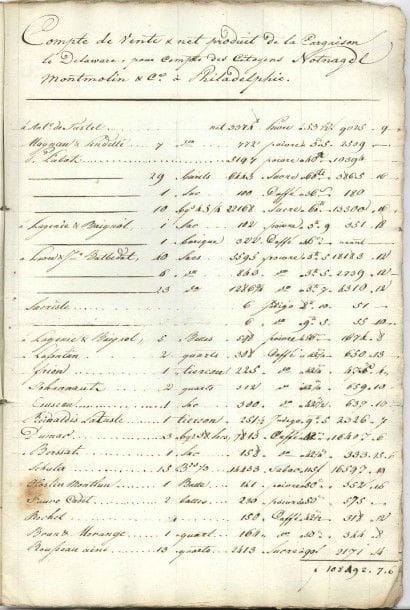 MARINE. 2 manuscrits, 1800; 2 cahiers de 19 et 9 pages in-fol.
 Extraits de comptes relatifs à l'U.S.S. Delaware, sloop construit à Philadelphie, racheté par la marine américaine en 1798; il participa à la protection des navires marchands des attaques des corsaires français, au large des États-Unis et de Cuba. Le premier, étiqueté Delaware. Cargaison, donne les comptes des ventes de poivre, sucre, café, indigo, tabac, etc., les frais engagés (équipement et main d'oeuvre), et des précisions sur des négociants américains, français et espagnols (8 mars 1799-23 mai 1800). Le second, étiqueté Delaware, correspond à la période du 3 germinal au 12 fructidor VIII (24 mars-30 août 1800).
