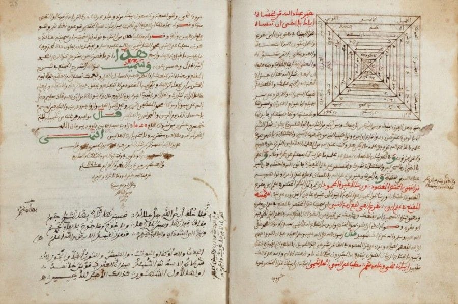 Traité astronomique, «Sharh Qasidat' fi ?Ilm al Falak wa Dawaran al - Kawakib al Mutaharrikah/Commentaires de Mohammad ibn Saïd ibn Ahmad al - Susi sur le traité d'astronomie d'Abi Muqri», Maroc, signé et daté 1132 H./1719
Manuscrit sur papier, en arabe, de vingt - six lignes par page, en écriture maghribî à l'encre noire et rehauts rouges et bleus. Le texte comporte des dessins astronomiques, des tables et des commentaires dans les marges. La première page donne le nom du manuscrit à l'encre rouge. Le colophon s'achève en triangle et donne le nom du copiste «Ali ibn Hasan ibn [...] Qasim [...]al - Maïri al - Wadawi» ainsi que la date 1132 H./1719.
Reliure, en cuir rouge, estampée d'une mandorle ornée de motifs herati.
Dim.: 21 x 14 cm.
État: reliure du XIXe siècle, salissures, mouillures.
L'auteur était l'imam d'une mosquée de la région de Sousse au Maroc. Pour plus d'information voir B. A. Rosenfeld, E. Ihsanoglu, Mathematicians, Astronomers and other Scholars of Islamic Civilisation and their Works (7th - 19th C.), Istanbul, 2003, p. 371, n°1166.
An astronomical manuscript, "Sharh Qasidat ?fi' Ilm al Falak wa Dawaran al - Kawakib al Mutaharrikah" of Mohammad ibn Saïd ibn Ahmad al - Susi, Morocco, signed and dated 1132 H./1719