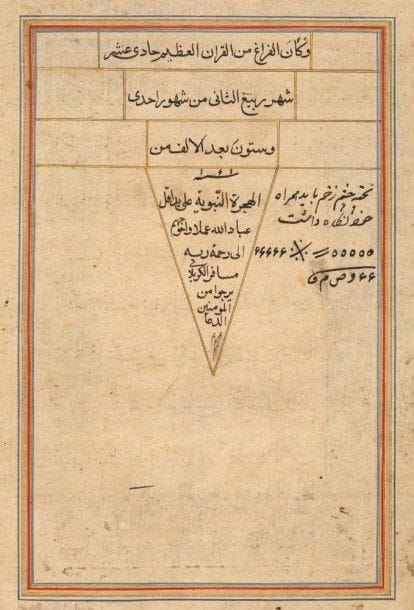 Grand Coran safavide, signé, Iran, daté 1061H./1650
Manuscrit sur papier en arabe, de onze lignes par page, en écriture naskhî, à l'encre noire et rehauts rouges. Texte enluminé de rosettes dorées de fin de verset, titres des sourates dans des bandeaux inscrits à l'encre rouge ainsi que les hizb et les juz dans les marges. Deux frontispices en double page richement enluminés:
- le premier composé de deux unwâns et cartouches verticaux encadrant le texte en réserve sur fond doré, bordé d'une frise d'arcatures polylobées bleues agrémentées de fleurettes;
- le second, présentant un décor similaire, mais le texte s'inscrivant sur fond blanc.
Le colophon achevé en triangle, donne le nom du copiste «Ebad Allah» et la date «le 10 du mois de Rabi al - Thani 1061H/1650». Reliure XIXe s. en cuir brun, estampé et doré, à mandorle polylobée, à appendices, tapissés de fleurs, à l'intérieur papier ébru.
Dim.: 28,5 x 18 cm.
État: reliure plus tardive, fin XIXe siècle, restaurations, le frontispice de la page de droite provenant d'un autre manuscrit, mouillures, commentaires sur les marges.
A Safavid Qur'an, Iran, signed and dated 1061H./1650