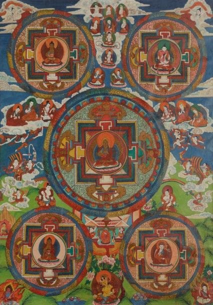 TIBET - XXe siècle
Mandala en hauteur, gouache sur soie, au centre Tsongkapa, assis en padmasana les mains en dharmachakra mudra, « mise en mouvement de la roue de la doctrine », à décor de divinités bouddhiques autour de lui. 
Dimensions : 71x52 cm 
Encadré sous verre.