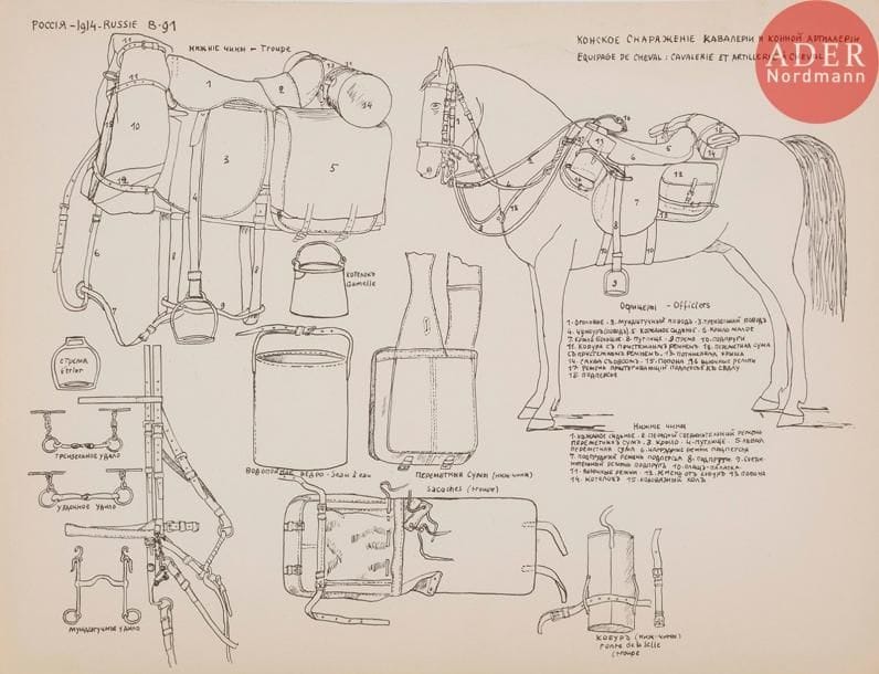 W.W. ZWEGUINTZOW, L’armée russe en 1914, Paris 1959
Ensemble des 120 planches. Dessins et schémas.
Etat neuf. Texte français (photocopie).


