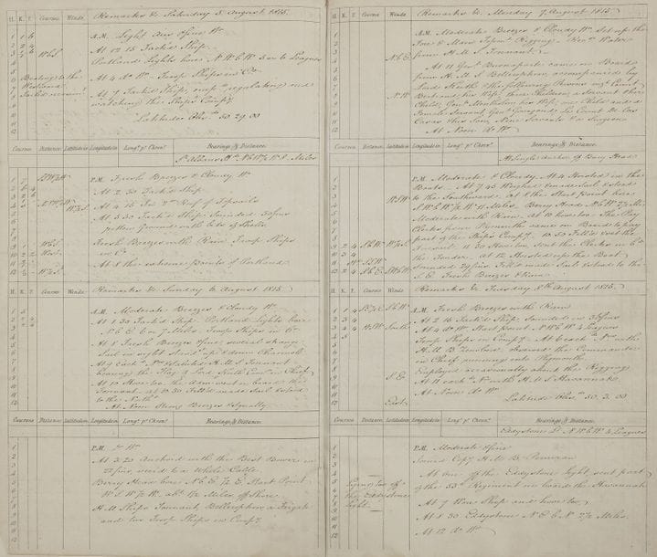 [NAPOLÉON Ier (1769-1821)].
registre manuscrit, Log of the Proceedings of H.M.S. Northumberland from the 2d August 1815, to the 15th August 1816 ; 100 pages in-fol. à rubriques imprimées, rel. demi-chagrin rouge à coins, titre doré au dos ; en anglais.

Livre de bord du Northumberland, le navire qui transporta Napoléon à Sainte-Hélène.
Outre les précisions quotidiennes d’usage sur la situation du navire, les conditions météo-océanographiques, la vue d’autres navires, et divers incidents comme les réparations de l’attirail, le châtiment de membres de l’équipage (ivrognerie, vol, outrage), la réception de vivres et d’eau, les offices religieux, etc., ce volume consigne l’embarquement et le débarquement de son célèbre passager NAPOLÉON.
Lundi 7 août 1815. À 11 h. le général Buonaparte a embarqué depuis H.M.S. Bellerophon (« Genl Buonaparte came on board »…), accompagné de Lord Keith et des personnes suivantes : le comte Bertrand, sa femme, trois enfants, une domestique et son enfant, le général Montholon, sa femme, un enfant et une domestique femelle, le général Gourgaud, le comte de « Las Casas » et son fils, neuf domestiques et un chirurgien… Mardi 17 octobre. Débarqué le général Buonaparte et sa suite (« Landed Genl Buonaparte & suite »)…
Le Northumberland fit voile le 19 juin suivant et se dirigea vers l’île de l’Ascension, prenant ses repères par rapport au Cap Vert, au Cap des Palmes, aux Açores etc., pour revenir au Sud-Est de l’Angleterre. La dernière entrée fait état du paiement de l’équipage, à Sheerness (Kent).
Provenance 
Ancienne collection de l’administrateur et historien militaire John DRINKWATER BETHUNE (son cachet de collection sur le titre).