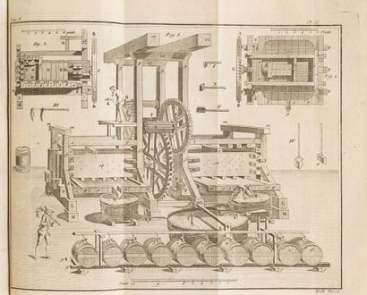 CHAPTAL, Jean Antoine.

The Art of Making,...