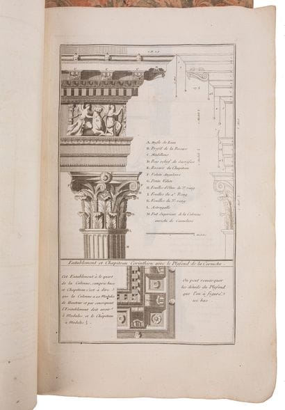 BLONDEL. VIGNOLE.

[18th-Century Architecture—Engraved...