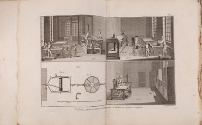 ENCYCLOPEDIE. DIDEROT.

[Collection of volumes].

LOT...