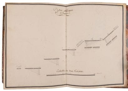 18th-19th CENTURY MANUSCRIPTS

Set of 2 manuscripts.

LOT...