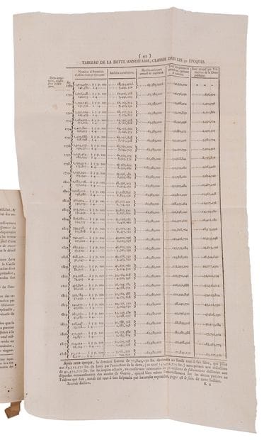NECKER. FAVRAS. [PETITIONS].
Report to the...