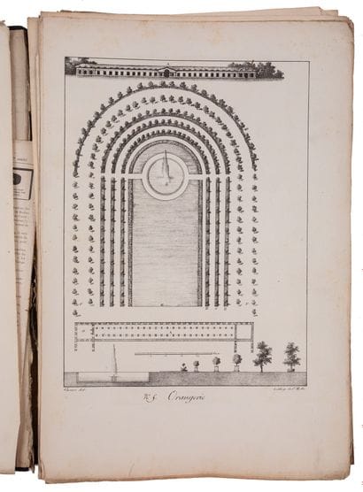 THOUIN, Gabriel.

[Detailed Plans of All...