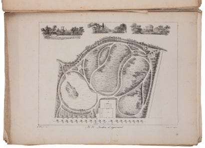 THOUIN, Gabriel.

[Detailed Plans of All...