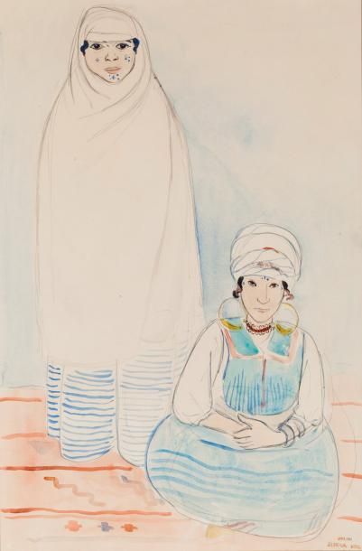 Einar JOLIN (1890 - 1976) Ecole suédoise...