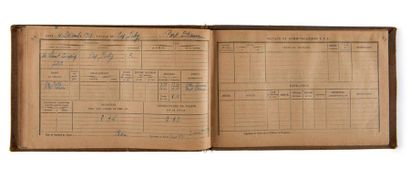 SAINT-EXUPÉRY (Antoine de)

Carnet de route...
