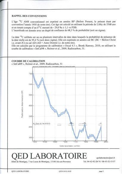 Figure de reliquaire MBULU NGULU KOTA, groupe...