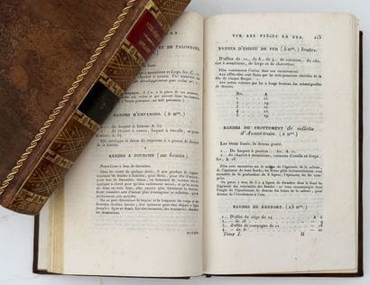 [MILITARIA - ARTILLERIE]. SURIREY DE SAINT...