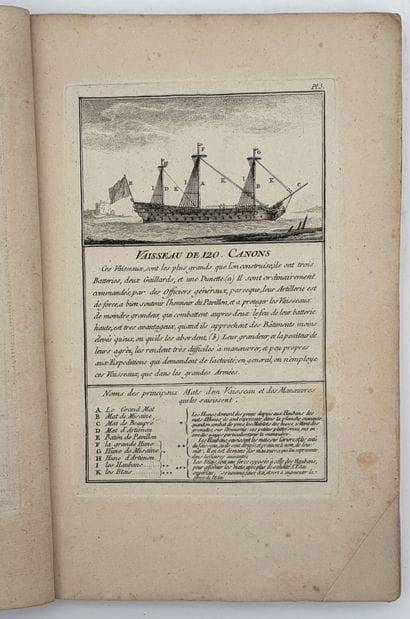 OZANNE (Nicolas Marie). MARINE MILITAIRE...