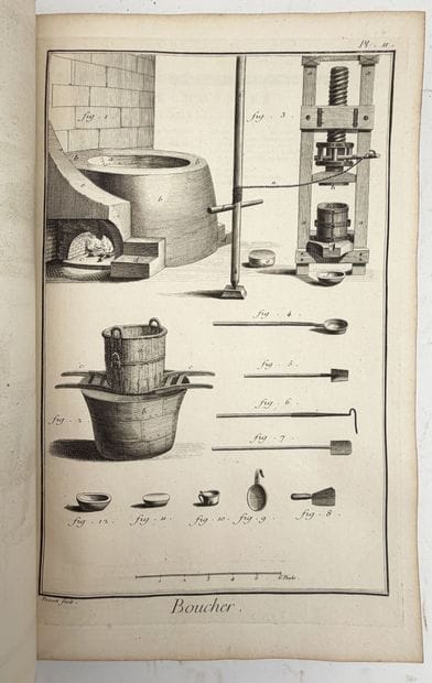 DIDEROT - D'ALEMBERT. ENCYCLOPÉDIE OU DICTIONNAIRE...