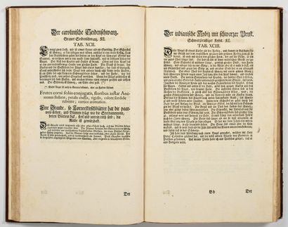 [OISEAUX - ORNITHOLOGIE]. SELIGMANN (Johann...