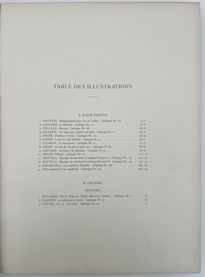 SEIDEL (Paul). LES COLLECTIONS D'OEUVRES...