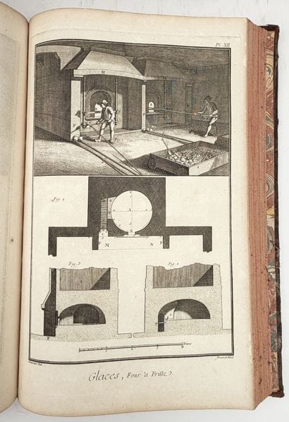 DIDEROT - D'ALEMBERT. ENCYCLOPÉDIE OU DICTIONNAIRE...