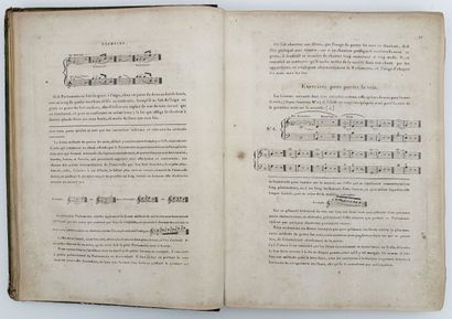 [MUSIQUE]. [MENGOZZI (Bernardo)]. MÉTHODE...