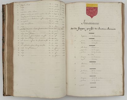 [GÉNÉALOGIE]. DES COUSTURES (Simon). LE NOBILIAIRE...