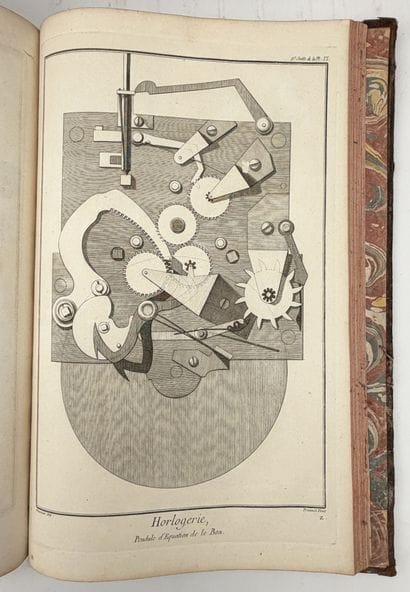 DIDEROT - D'ALEMBERT. ENCYCLOPÉDIE OU DICTIONNAIRE...