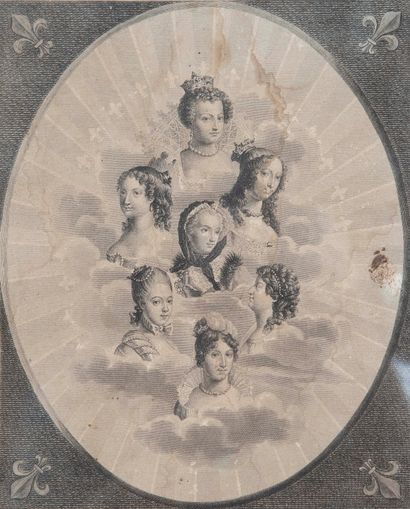 
French school of the 19th century




The...