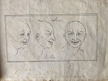 After Charles Le BRUN (1619 - 1690)

The...