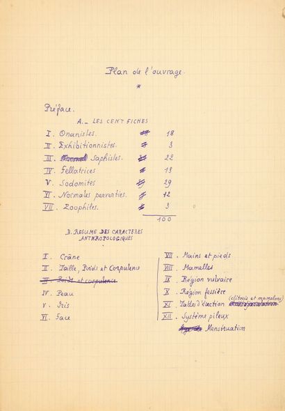 LOUYS (Pierre). 
