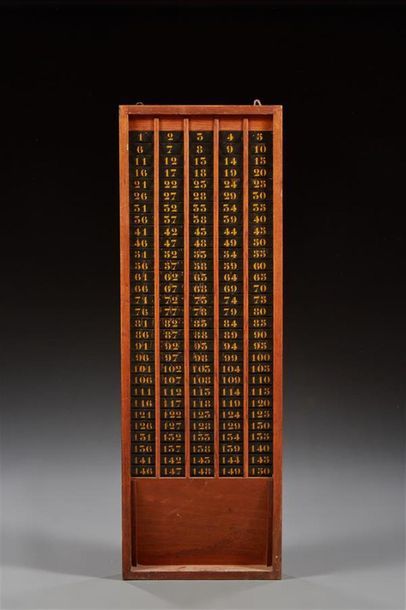Tableau à clefs d'hôtel comprenant 150 chambres.
105...
