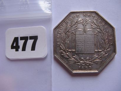 Notaires de TROYES - Jeton octogonal 30 mm,...