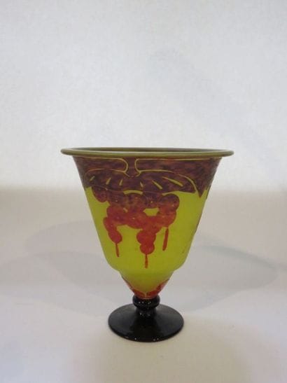 LE VERRE FRANÇAIS
Coupe sur talon en verre...