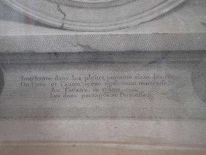 Lot de trois gravures: 
- D'après Pietro...